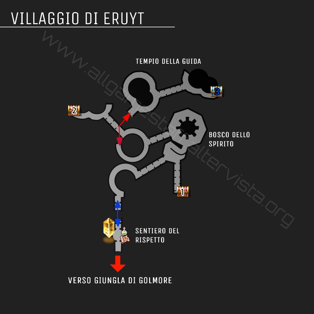 FF12 - Mappa Villaggio di Eruyt