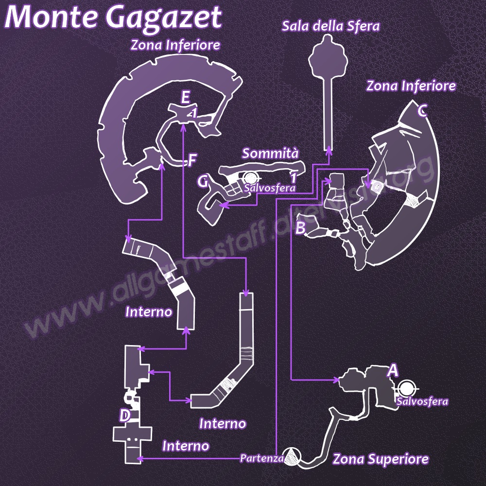 FFX2 - Mappe Rovine del Monte Gagazet - Cap. 1