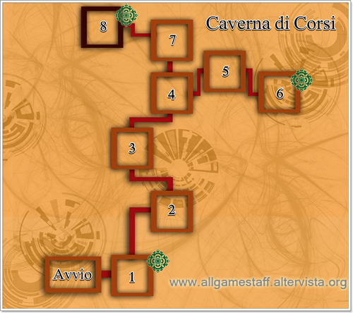 Mappa Caverna di Corsi