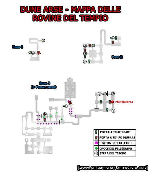Mappa Rovine del Tempio - Dune Arse