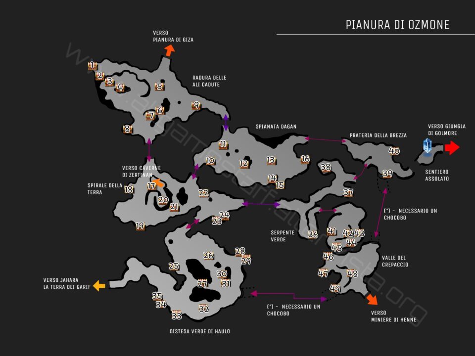 FF12 - Mappa Pianura di Ozmone