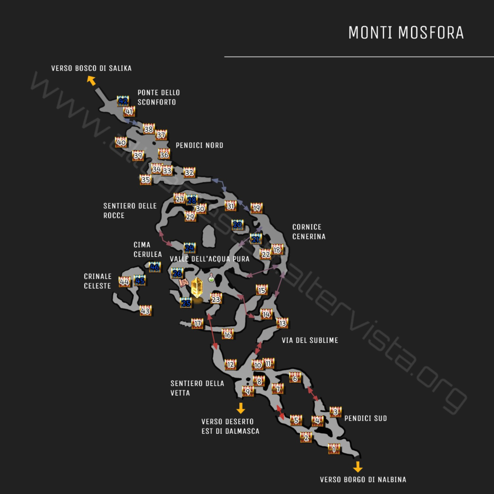 FF12 - Mappa Monti Mosfora