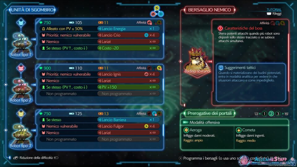 Final Fantasy VII Rebirth - Sgombro robotico