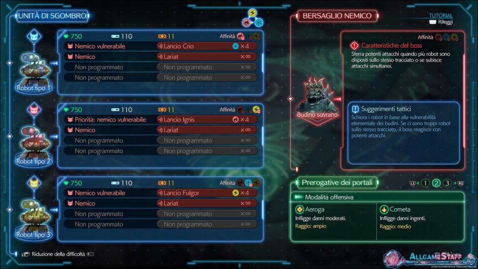 Final Fantasy VII Rebirth - Sgombro robotico
