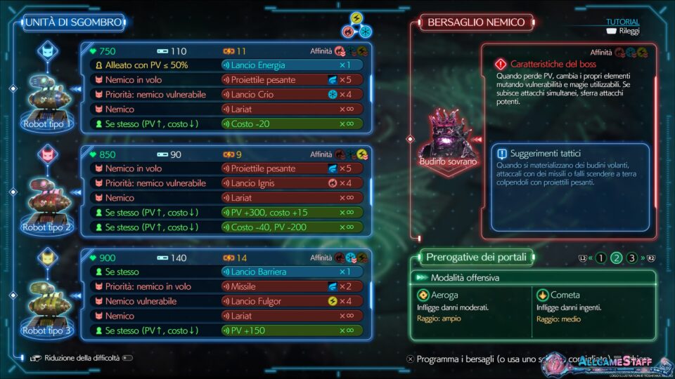 Final Fantasy VII Rebirth - Sgombro robotico