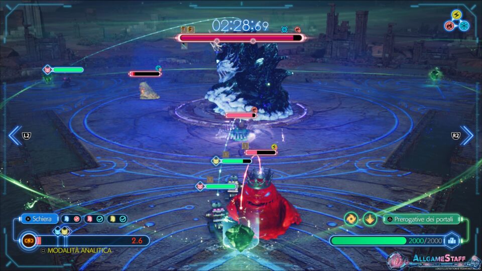 Final Fantasy VII Rebirth - Minigiochi