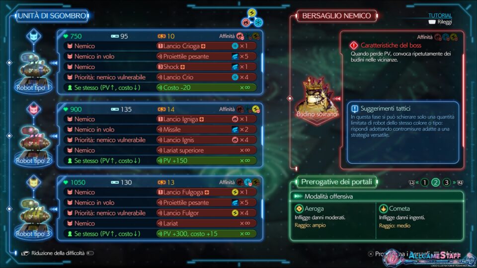 Final Fantasy VII Rebirth - Sgombro robotico