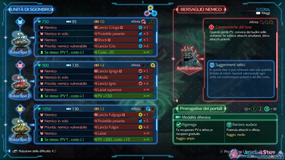 Final Fantasy VII Rebirth - Sgombro robotico