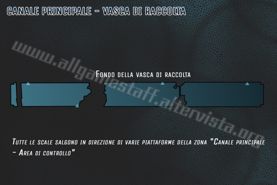 Final Fantasy VII Remake - Mappe