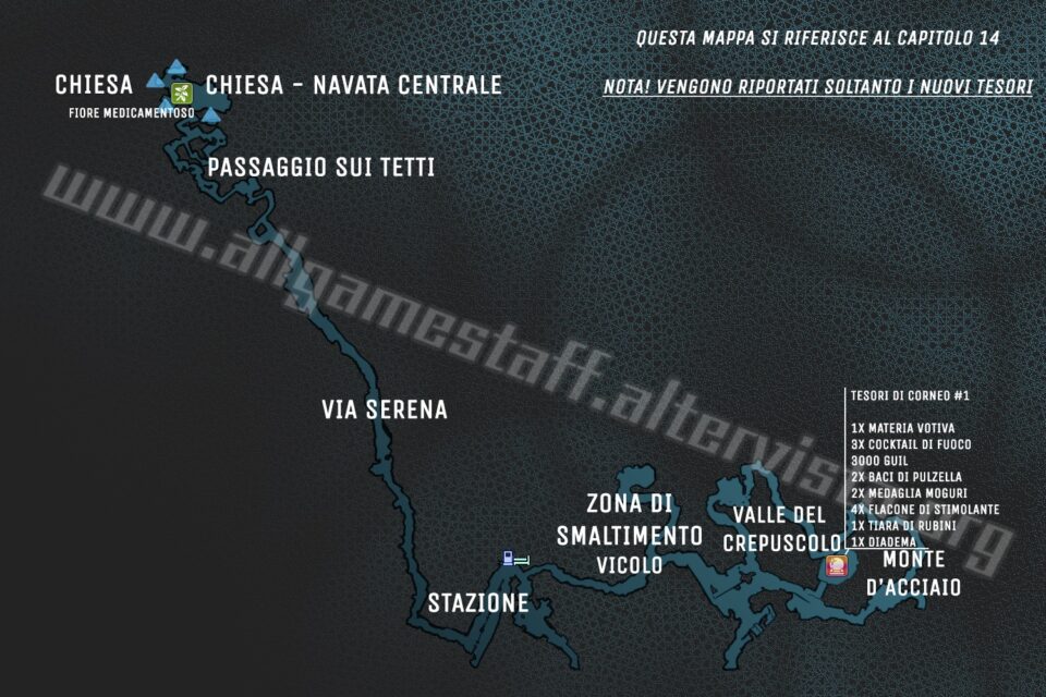 Final Fantasy VII Remake - Mappe