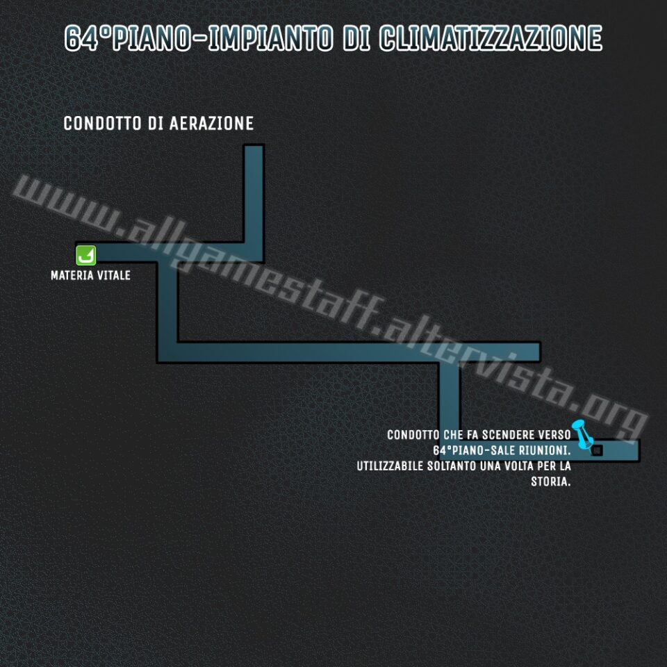 Final Fantasy VII Remake – Mappe