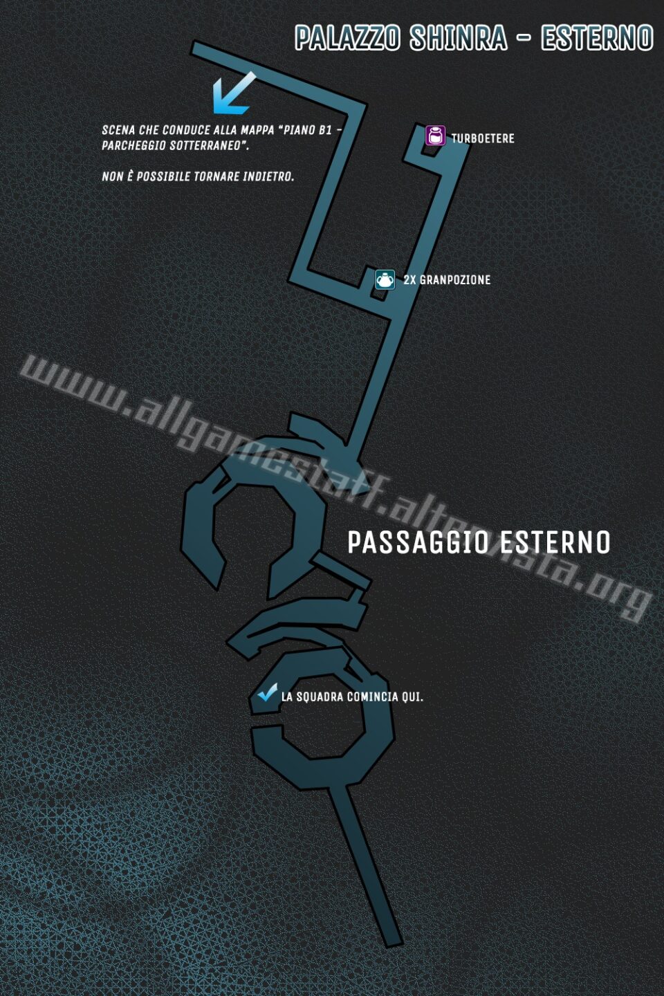 Final Fantasy VII Remake – Mappe