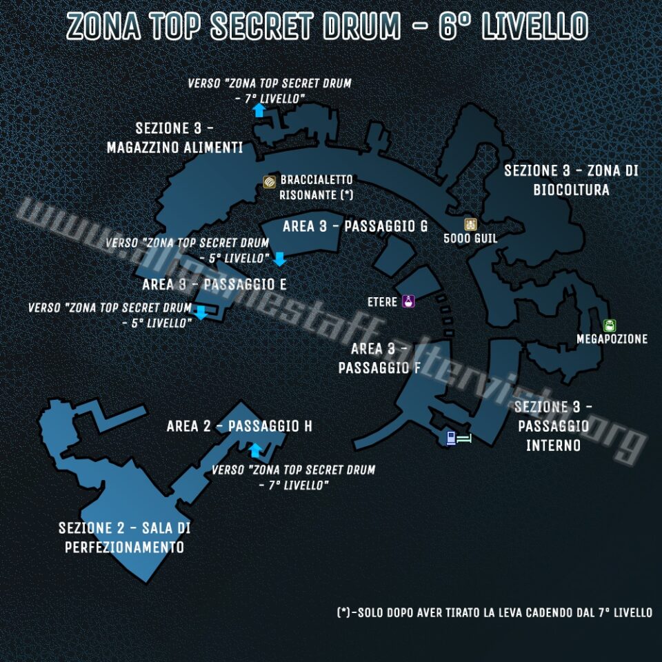 Final Fantasy VII Remake - Mappe