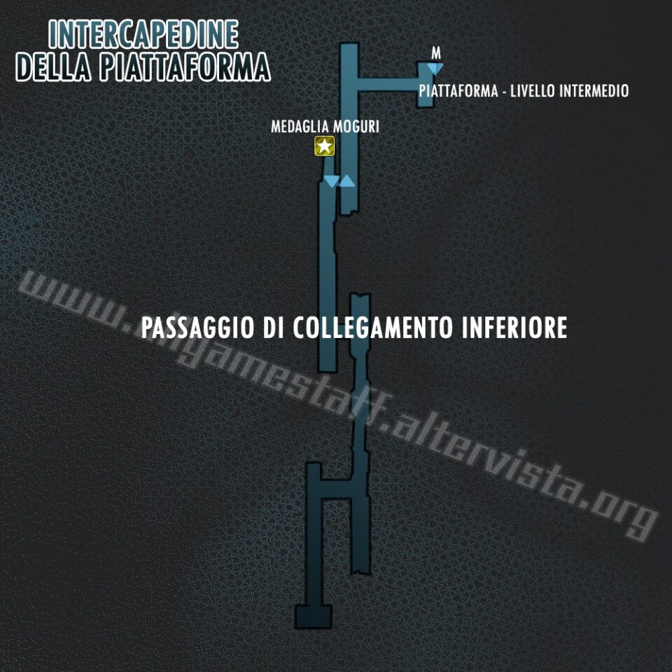 Final Fantasy VII Remake - Mappe