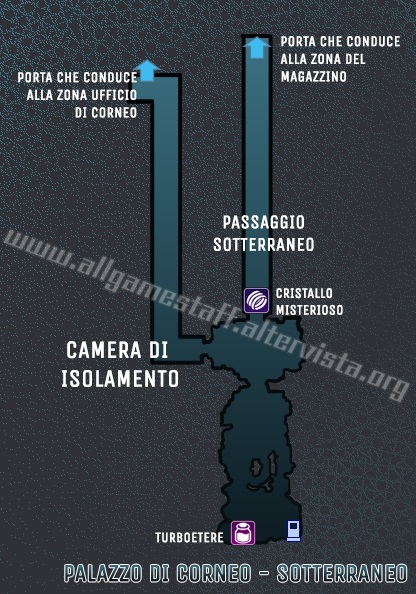 Final Fantasy VII Remake - Mappe