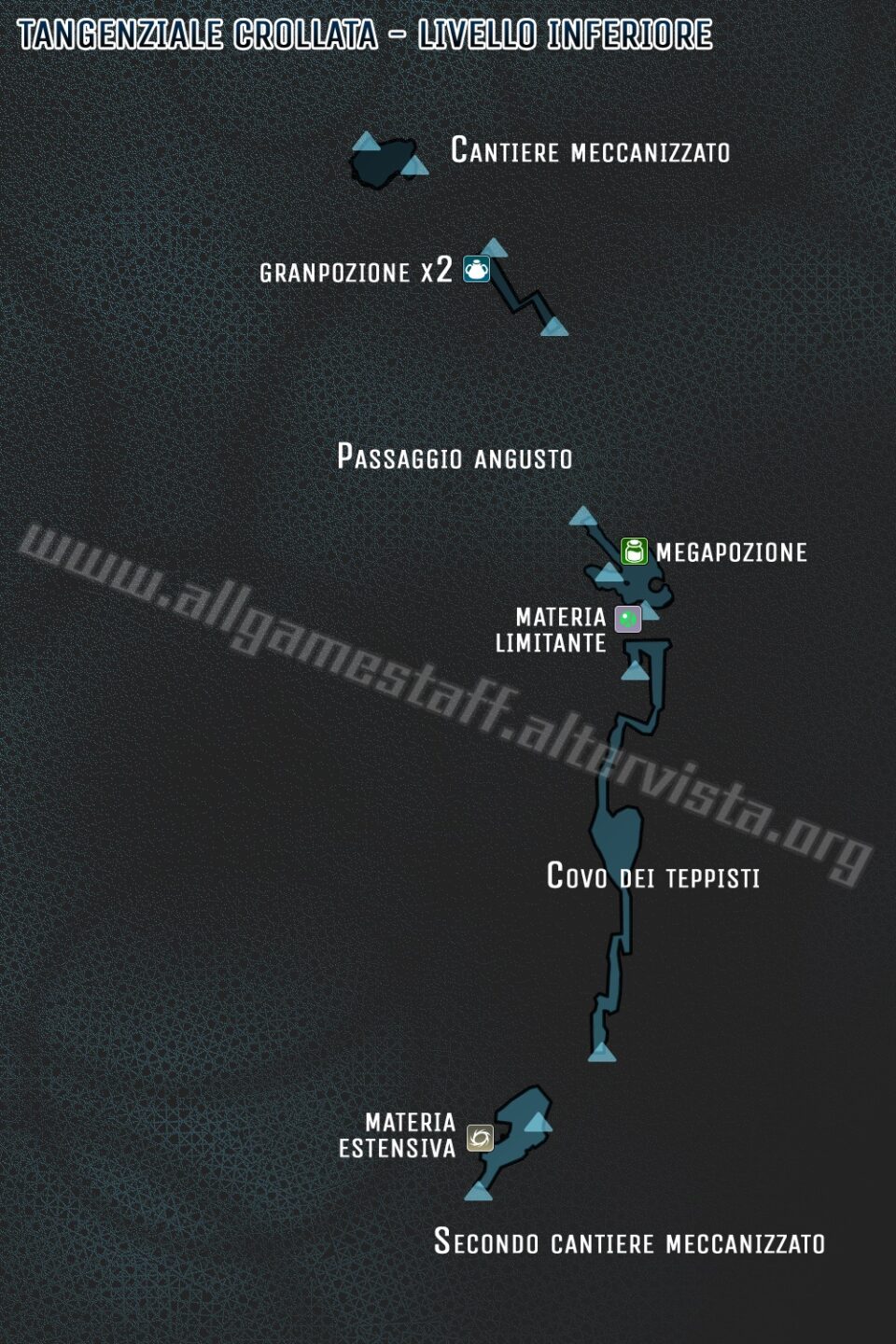 Final Fantasy VII Remake - Mappe