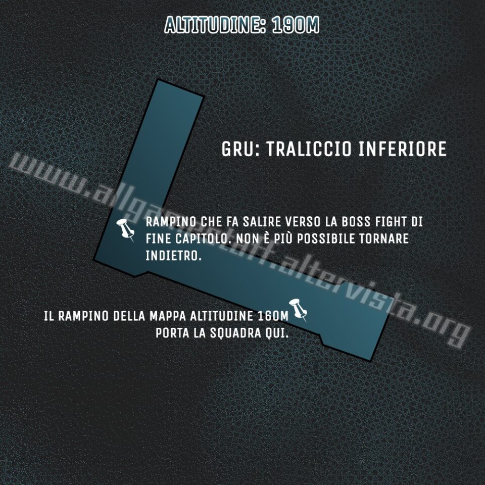 Final Fantasy VII Remake - Mappe