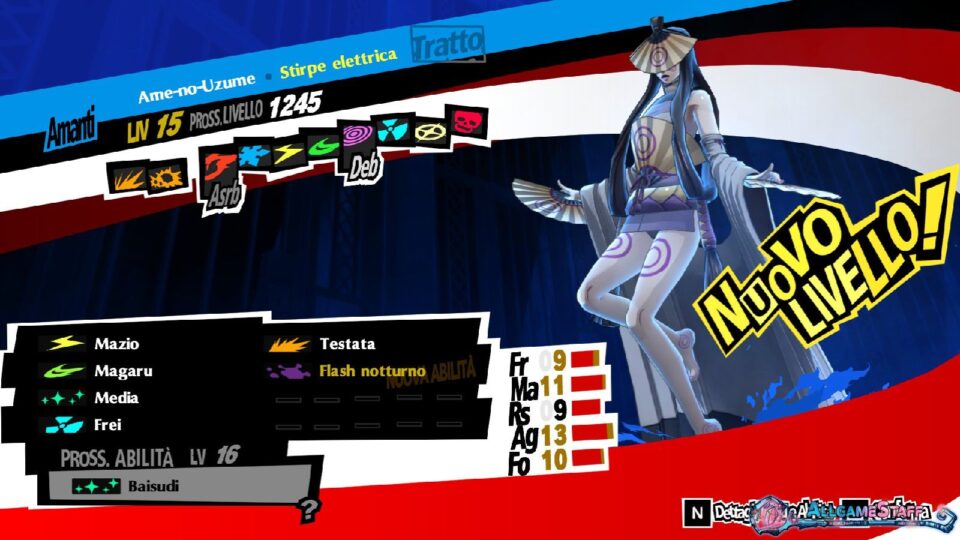 P5R