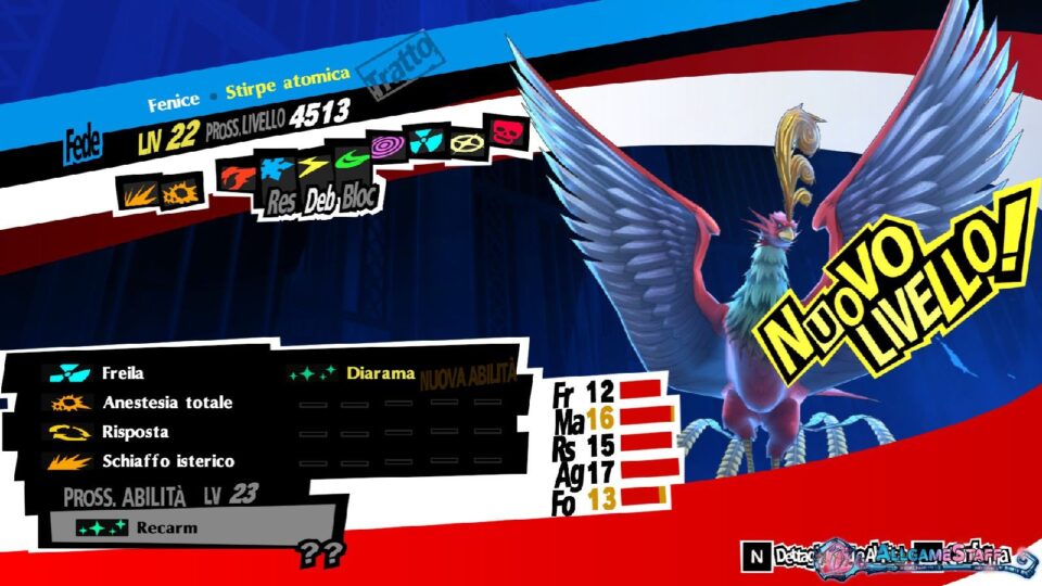 P5R
