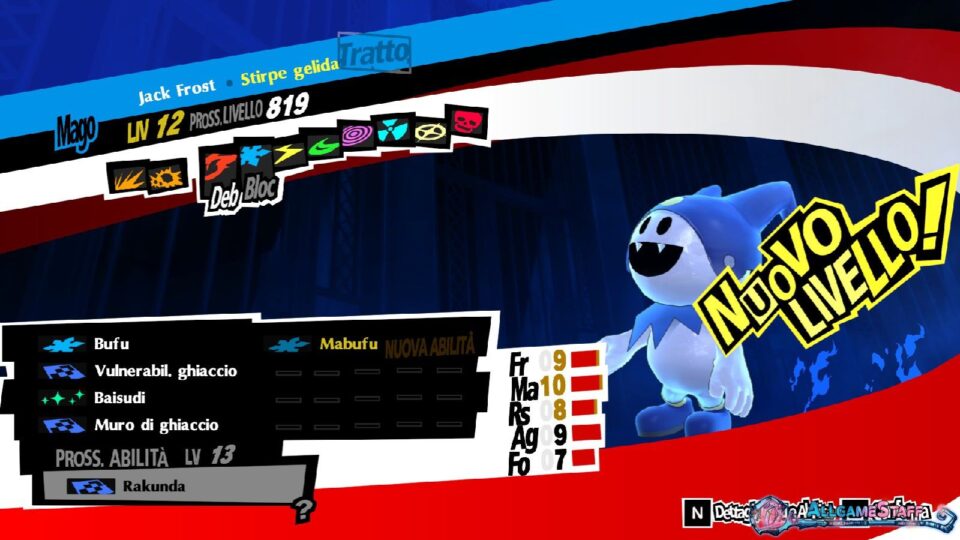 P5R