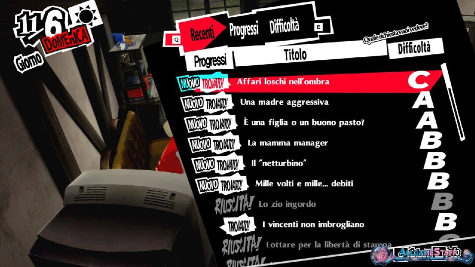 P5R