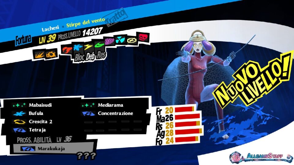 Persona 5 Royal - Guida al Rango Confidente delle Gemelle custodi (Forza)