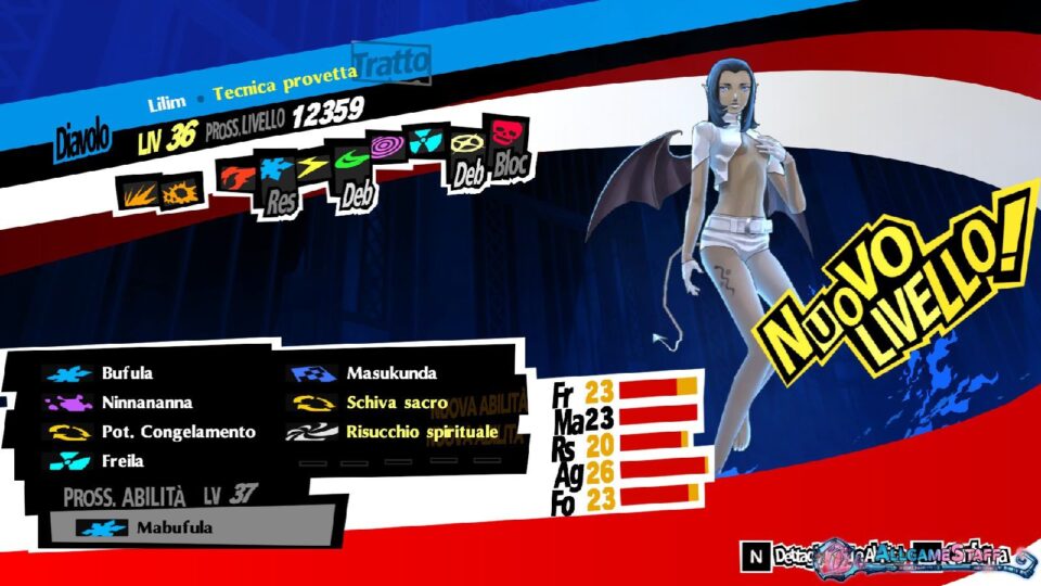 Persona 5 Royal - Guida al Rango Confidente delle Gemelle custodi (Forza)