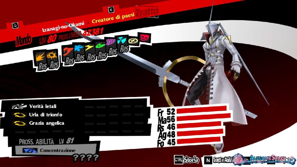 P5R
